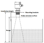 Ultraschallölstand-Abstands-Maß des Füllstand-RS485 des Messgerät-24V