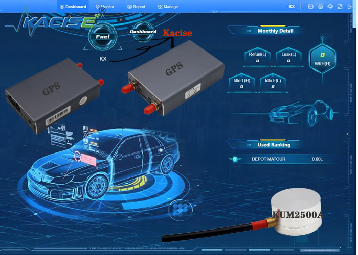 KUM2500A Ultraschall-Kraftstoffstandsensor für GPS-Tracker zur Autoerkennung, berührungsloses China-Produkt