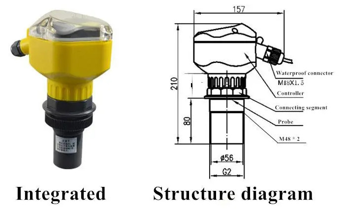 4 - UltraschallFlüssigkeitsspiegel-Sensor des 20mA wasserspiegel-Meter-24V Digital für städtisches Projekt