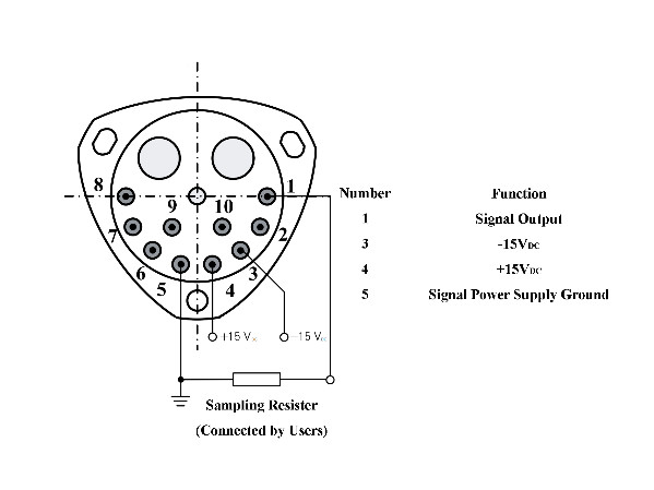 Genaue Linearität≤40 μg/g2 Beschleunigungsmesssensor für Stoß- und Vibrationsmessungen