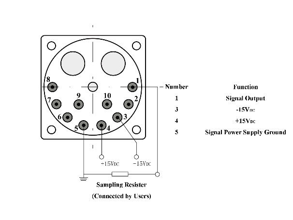 Quarz-Beschleunigungssensor mit einer Reichweite von ±80 g und einer Stoßfestigkeit von 100 g zur Vibrationsüberwachung