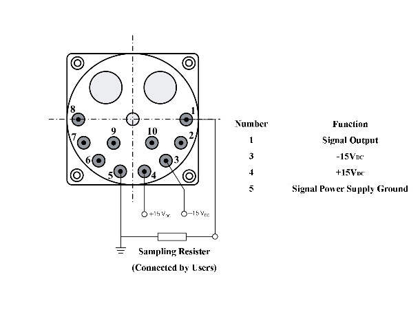 Quarzbeschleunigungssensor für die mechanische Vibrationsüberwachung mit Eingangsbereich ± 10 g
