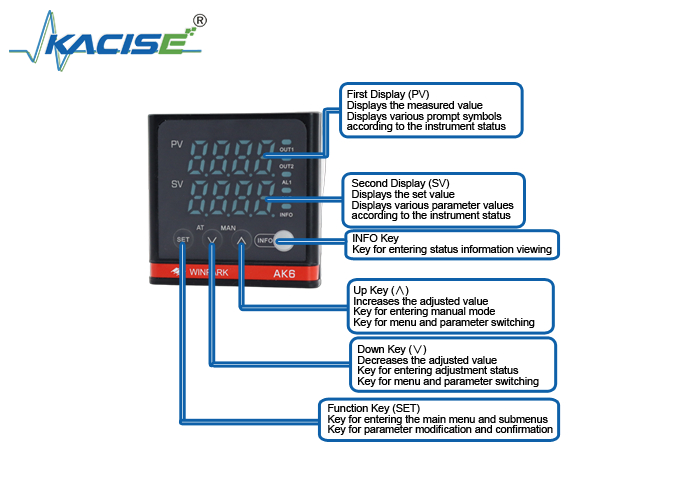 Temperaturcontroller der YAK6-Serie mit nicht flüchtigen Speichern, ±0,5% FS-Genauigkeit und 48×48 Panelgröße