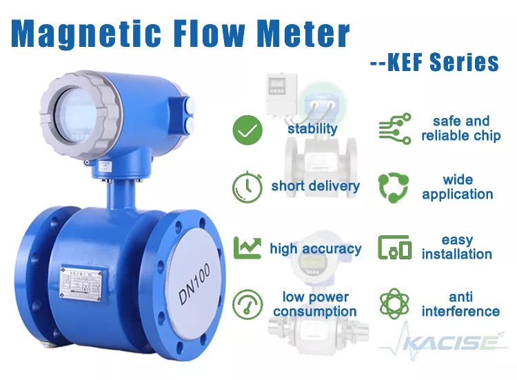 Wasser-intelligente elektromagnetische Strömungsmesser-Leitungswasser-Rohrleitung 20ma/Rs485